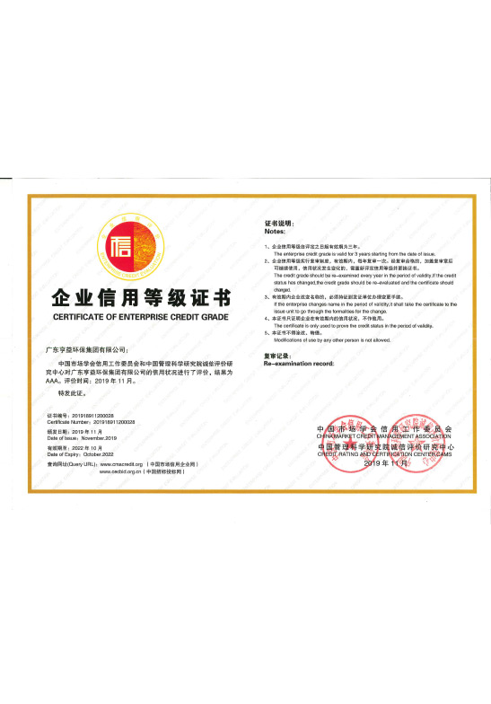企业信用等级证书（广东狗子28集团有限公司）